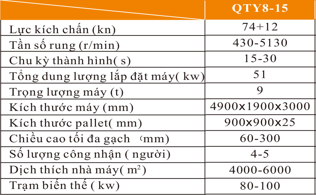 制磚機,神塔機械,神塔磚機,磚機,廣西磚機,神塔