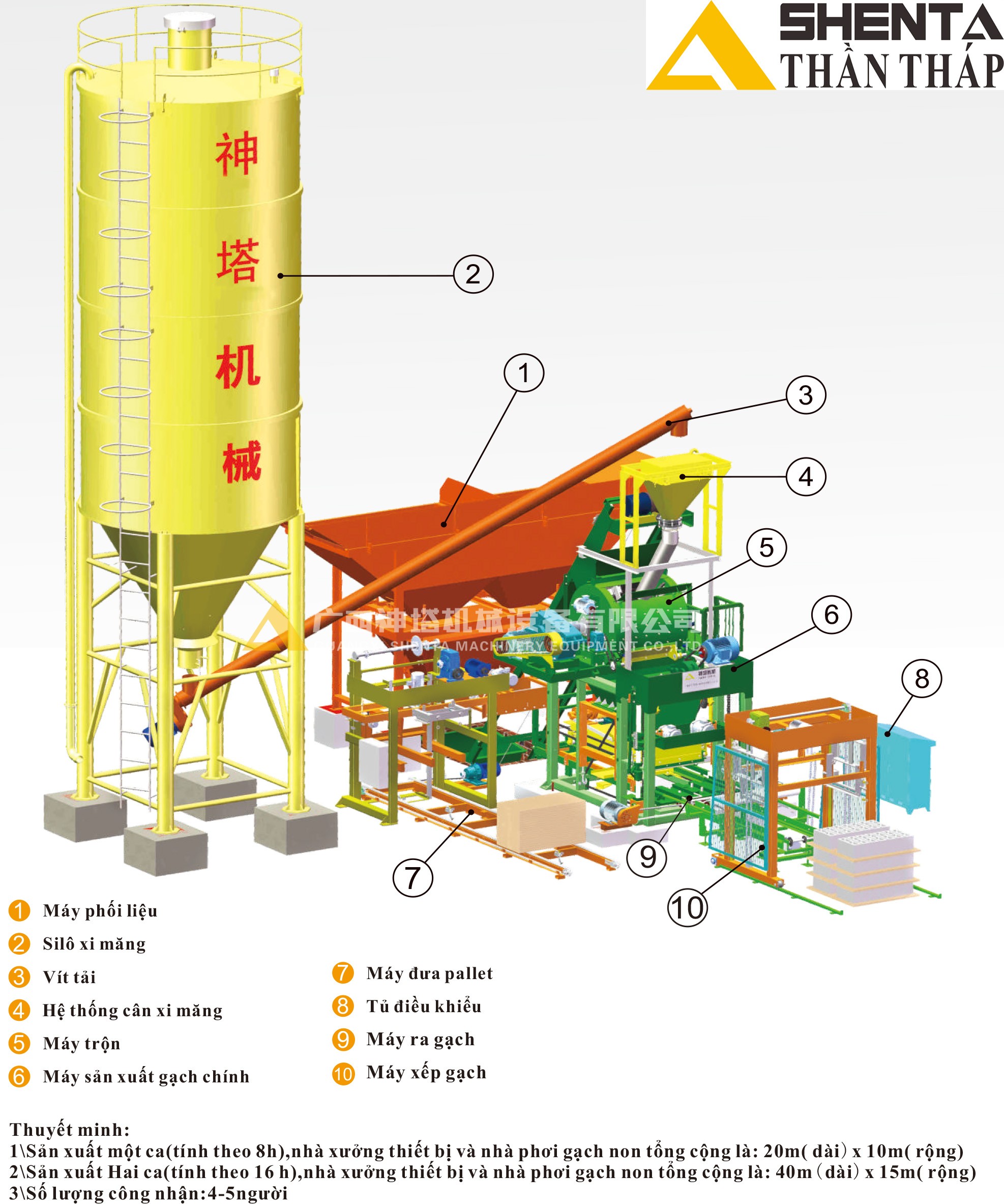 制磚機(jī),神塔機(jī)械,神塔磚機(jī),磚機(jī),廣西磚機(jī),神塔